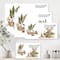 Designart - Indoor House Plants Urban Jungle III - Traditional Canvas Wall Art Print